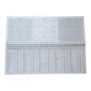 Stylex Schreibtisch‑Querkalender | 32 Blatt | Kompakter Wochenplaner